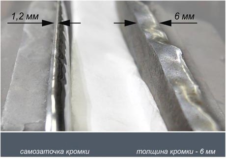 сравнение культиваторных лап 