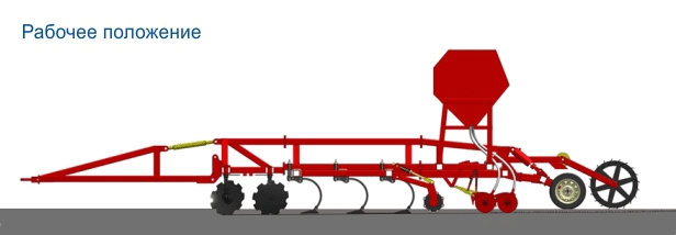 AGRATOR — COMBI - комбинированный посевной комплекс