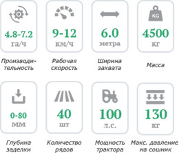 Сеялка зерновая ХАРВЕСТ ТИТАН 600 - характеристики